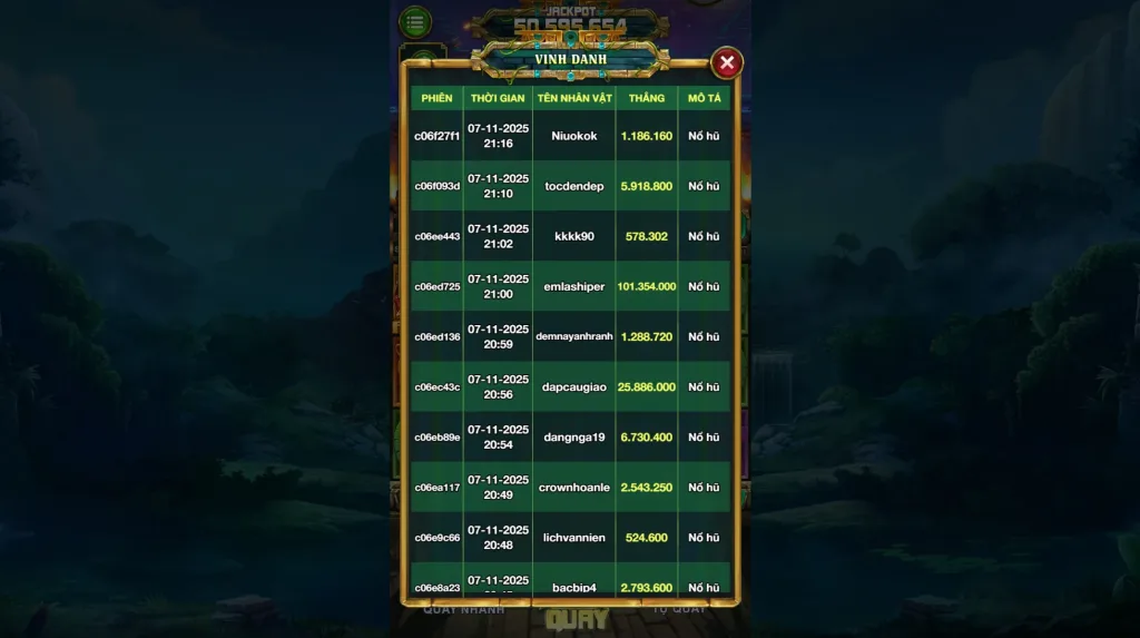 Bảng xếp hạng kho báu cổ đại