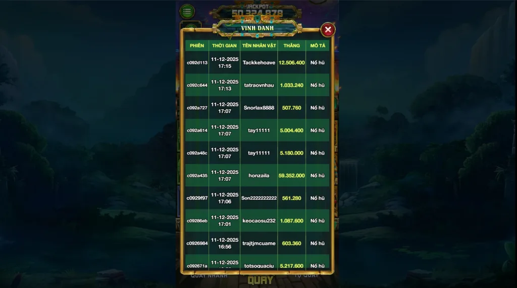 Bảng Xếp Hạng KBCD Betvip